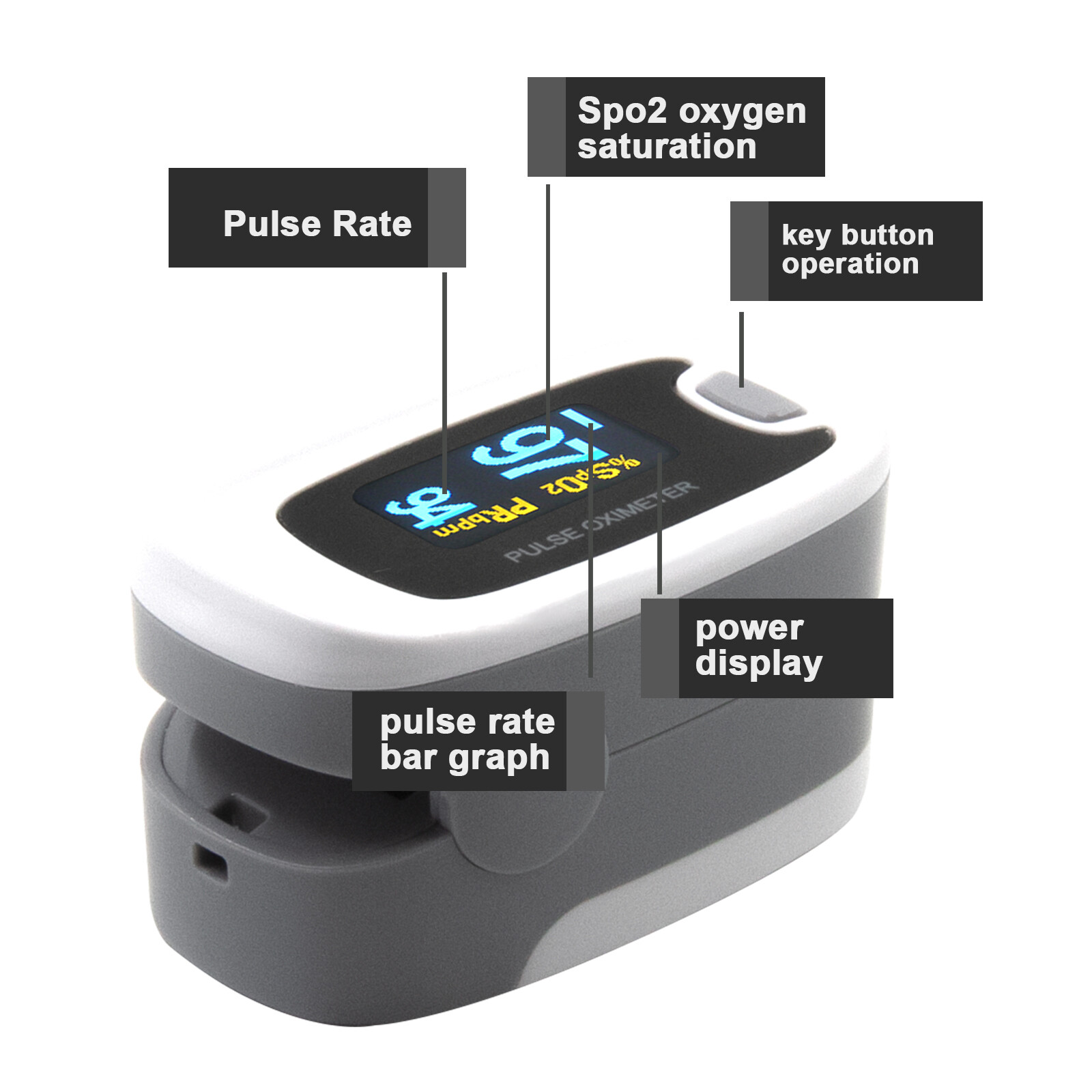 OLED Finger Pulse Oximeter Blood Oxygen Monitor SpO2 Heart Rate Tester Free Bag