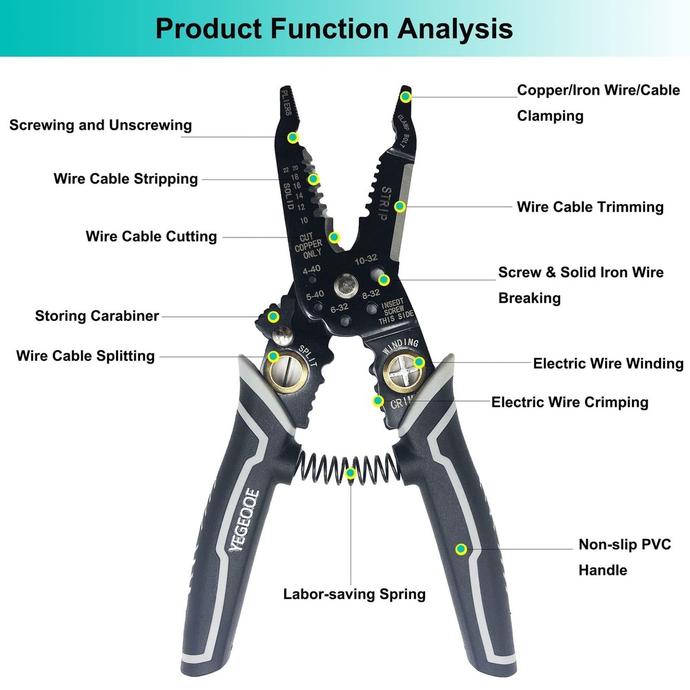 YEGEOOE 9 in 1 Multi-function Wire Stripping Pliers,Small 8inch size, Grey