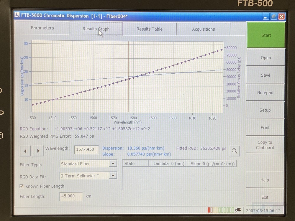 EXFO FTB-500, FTB-5800 & FTB-5500B, FLS-5834 Source Complete CD/PMD System