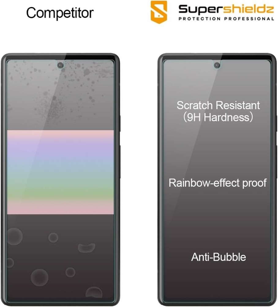 Supershieldz (3 Pack) Designed for Google Pixel 6a Tempered Glass Screen Protect