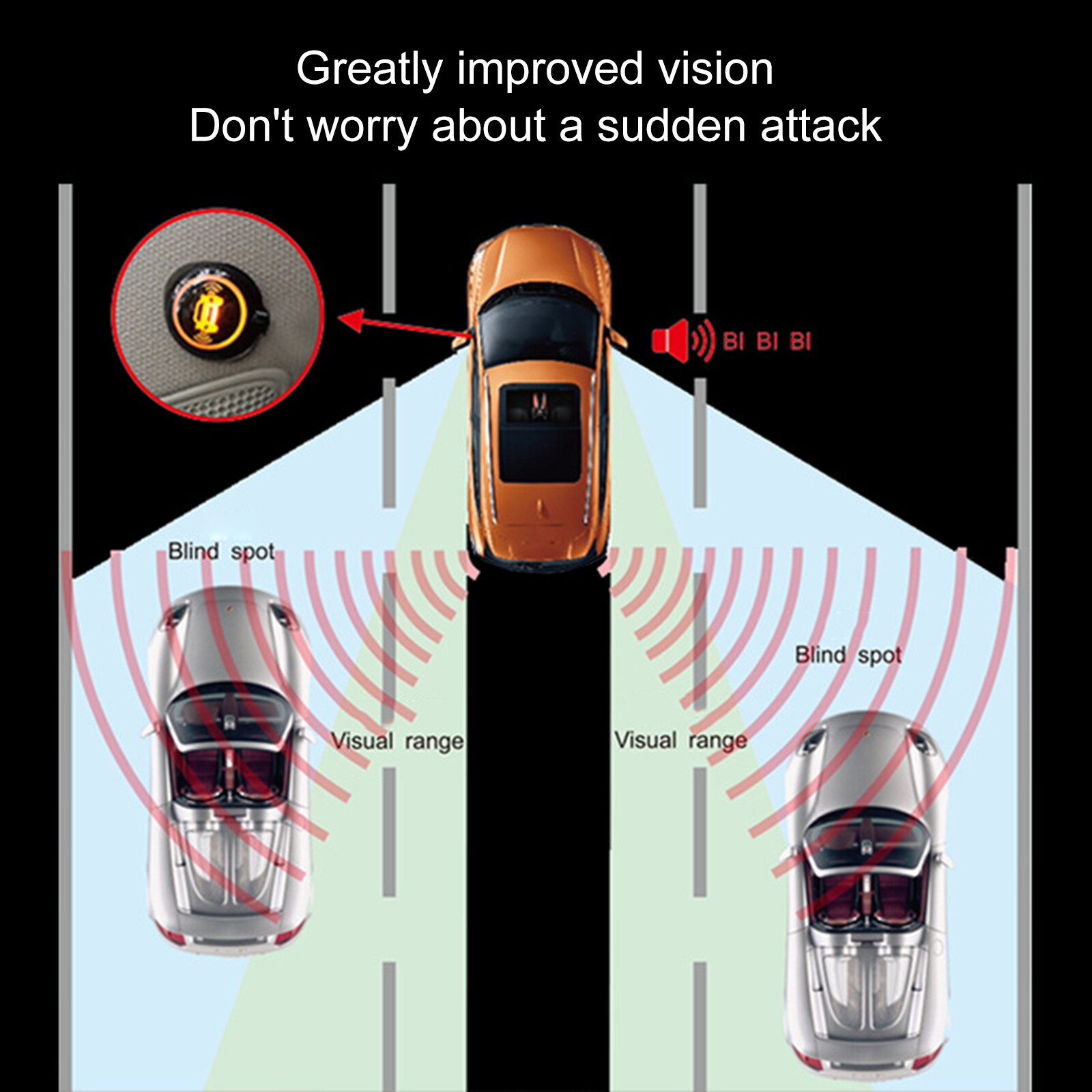 New Universal Blind Spot Sensor Warning System Radar Monitoring Detection Set