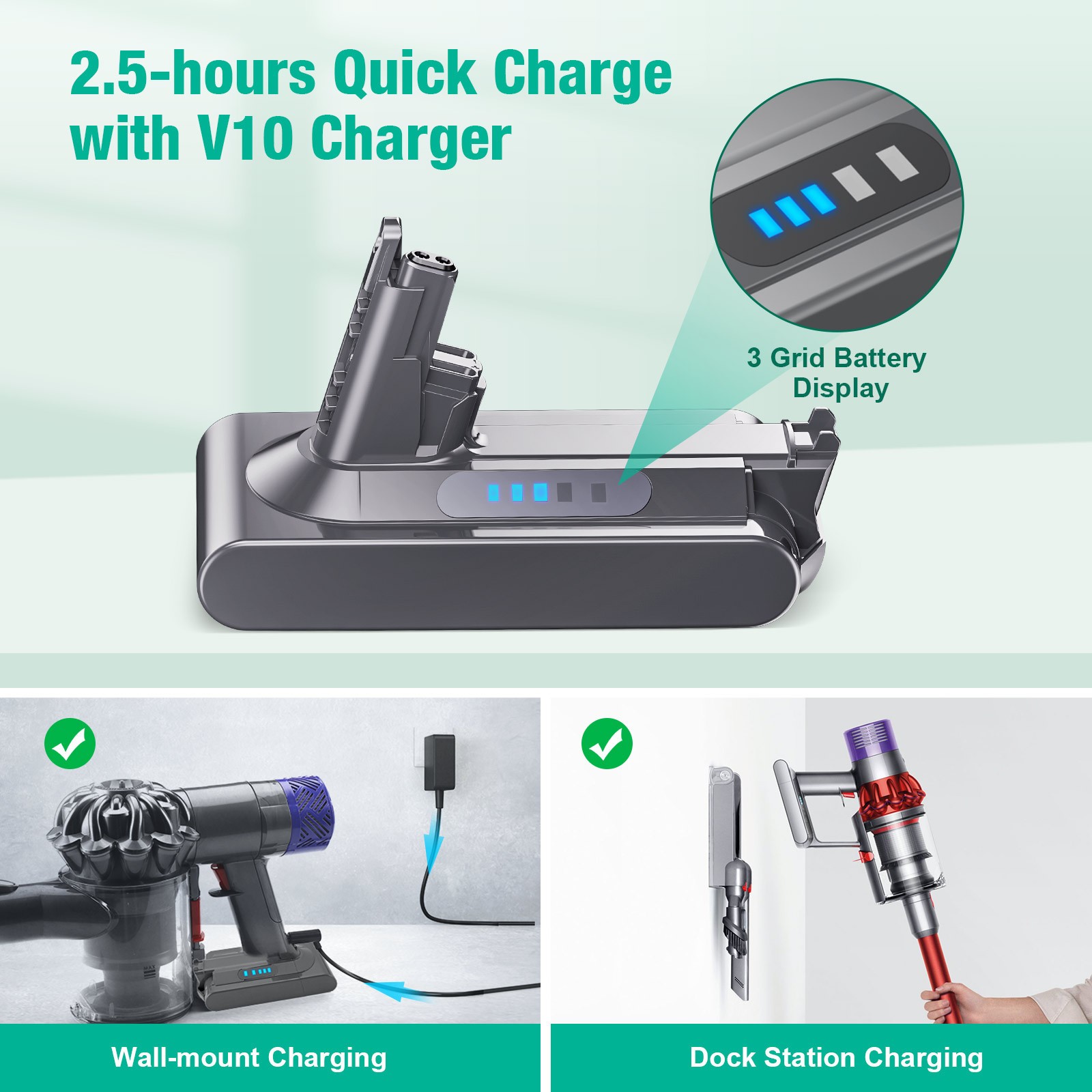 6000mAh 25.2V Battery for Dyson V10, Animal , Absolute , Motorhead SV12 .Fluffy