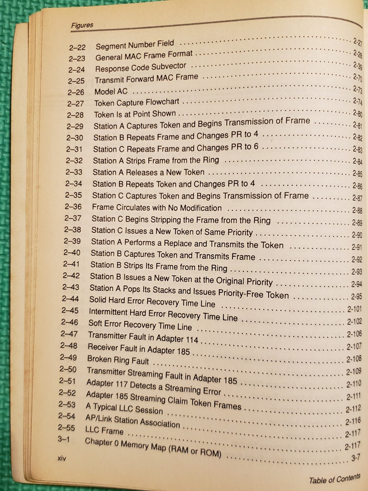 Texas Instrument TMS380 Second-Generation Token Ring, User's Guide - 1990
