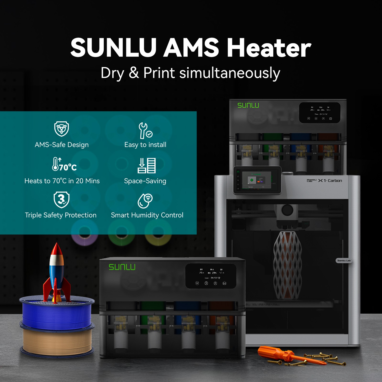 Sunlu AMS Heater Add Active Drying Function,Prevent Wet 3D Printer Filament