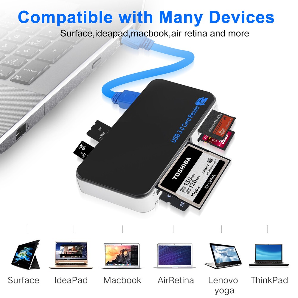 USB 3.0 Memory Card Reader Adapter 5GBPS for CF/ TF/ SD/ Micro SD/ XD/ M2/ MS