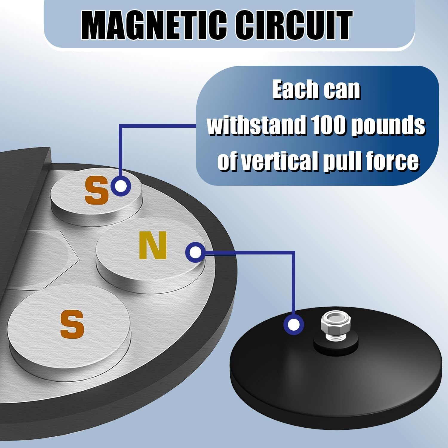 Starlink Gen 3 Roof Mount, Starlink Mounting Kit Gen 3, Starlink Magnetic Mount