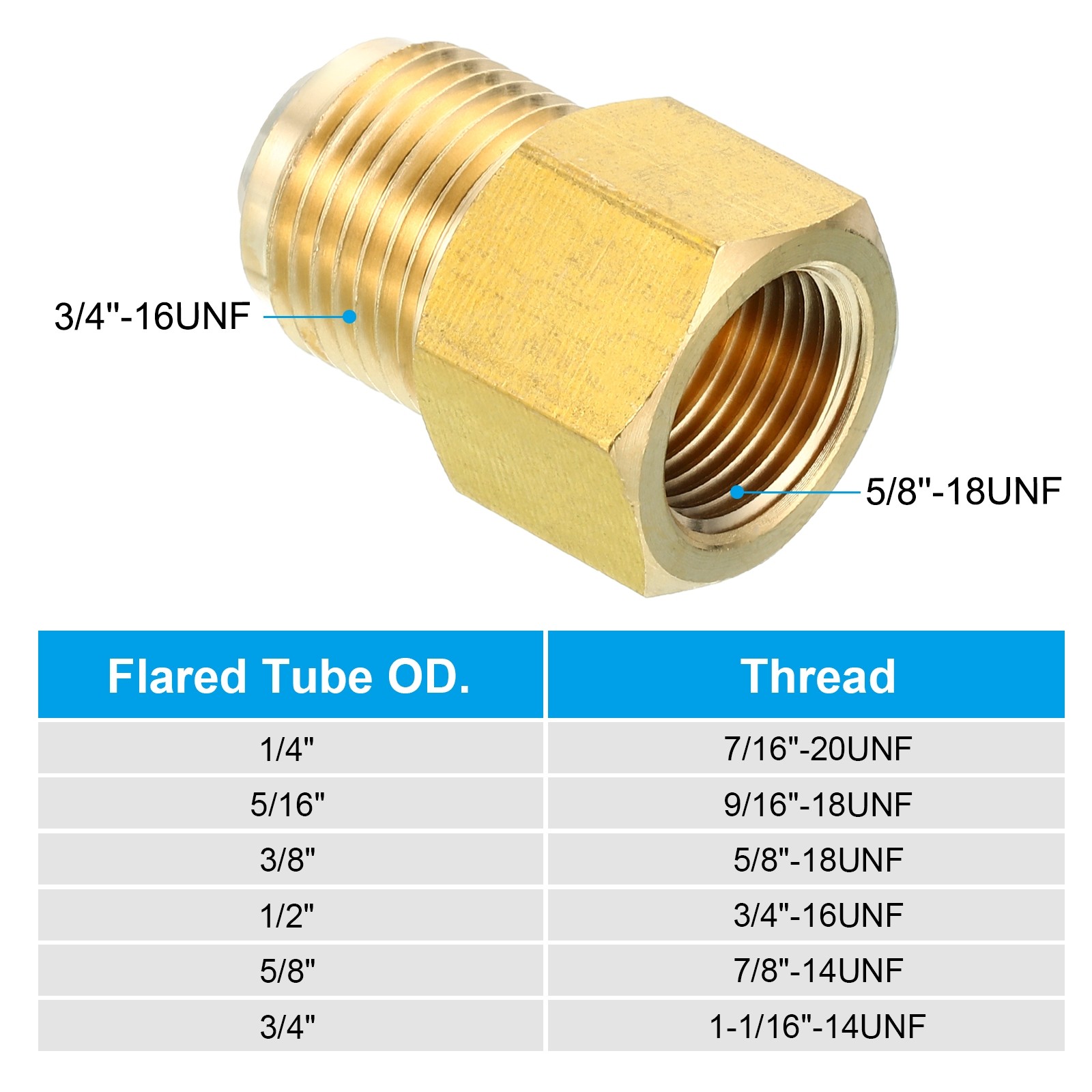 2Pack 3/8" Female Flare x 1/2" Male Flare Connectors Brass Adapters Reducing