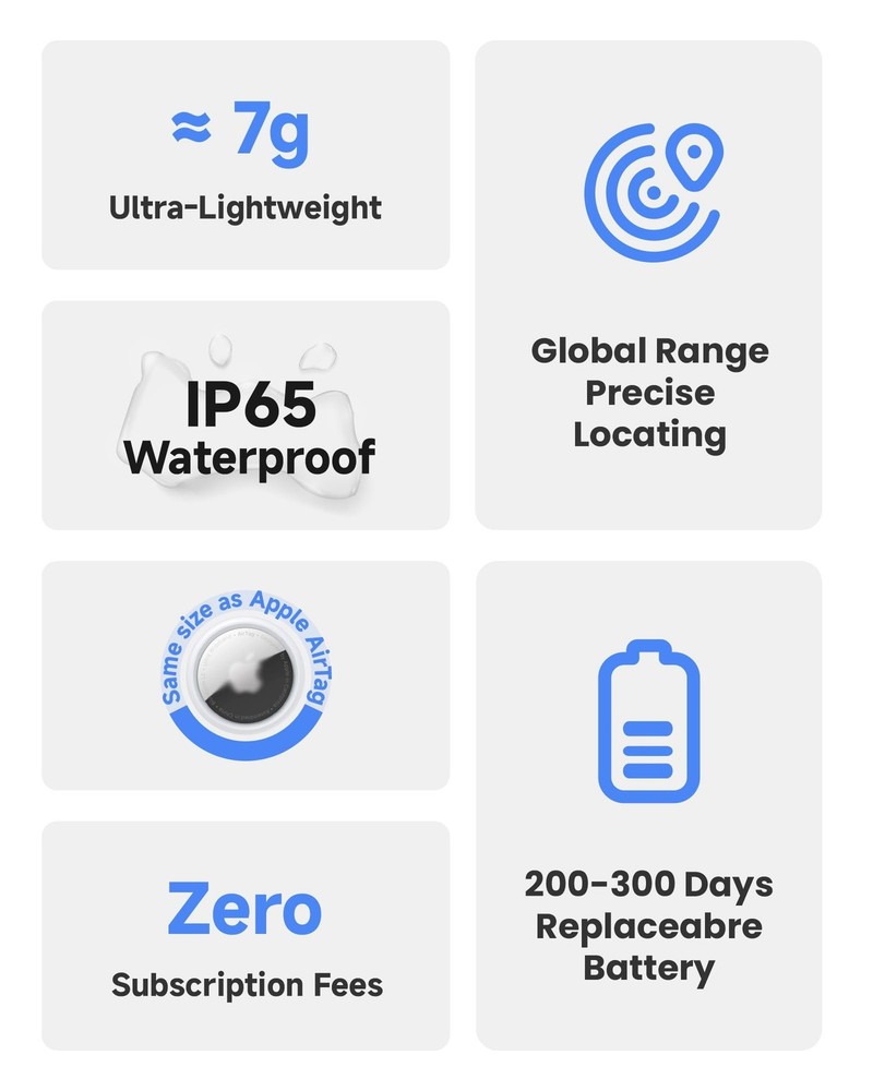 LiTag Duo - Dual System Tracker for iOS or Android, Bluetooth Track... Fast Ship