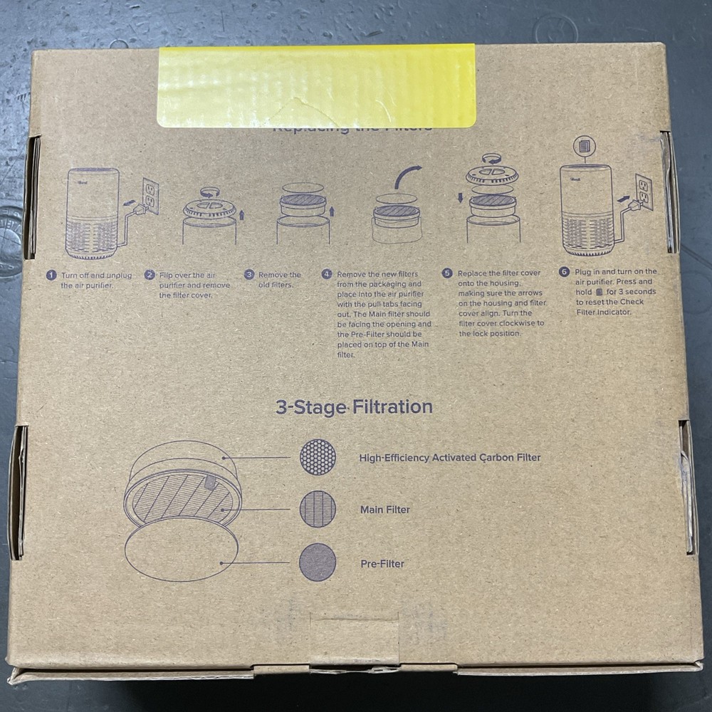 LEVOIT LV-H132 Replacement Filter LV-H132-RF (1 Pack)