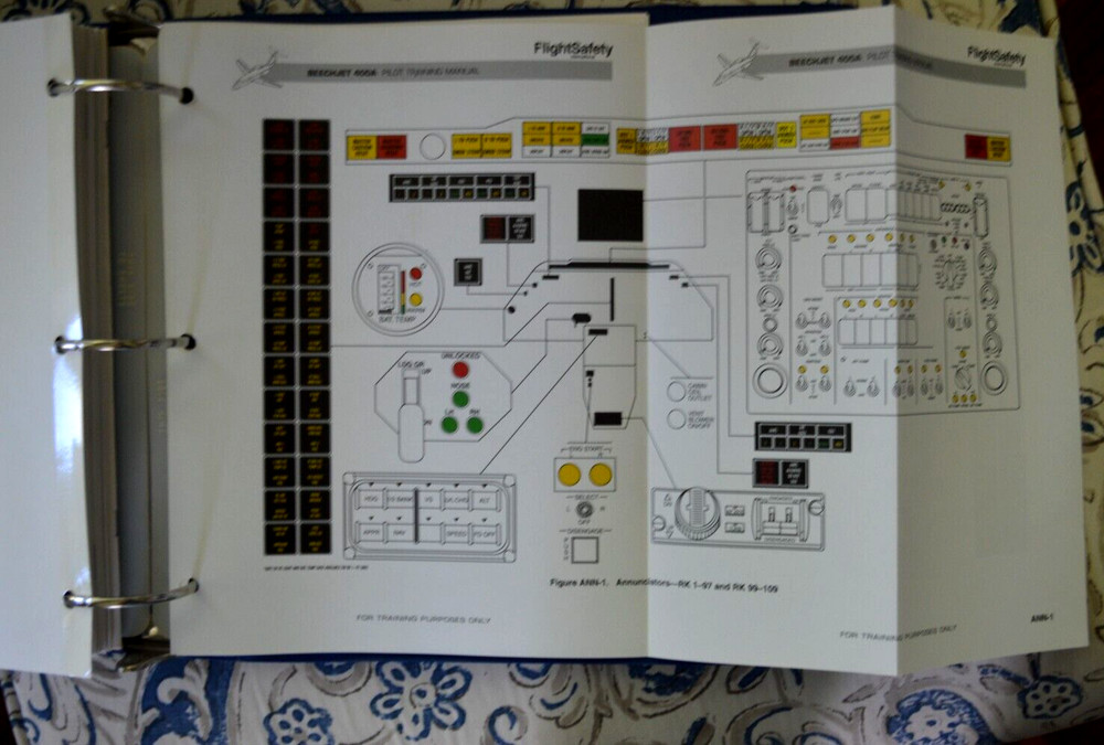 Beechjet 400A Pilot Training Manual, Vol. 2 Aircraft Systems