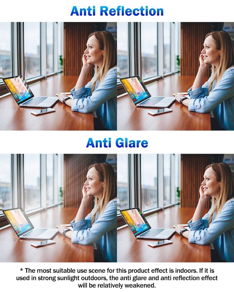 2-Pack Anti Blue Light Laptop Matte Screen Protector Compatible with MacBook ...