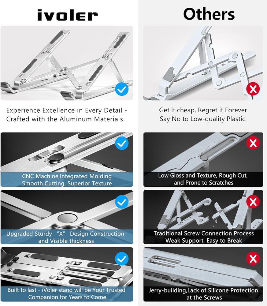 Laptop Stand, Laptop Holder Riser Computer Tablet Stand, 6 Angles Adjustable Alu