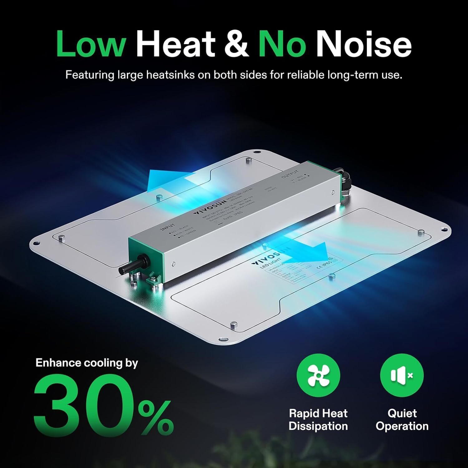 VIVOSUN 2X2ft Indoor Grow Tent Kit VS1000E LED Grow Light & 4" Inline Duct Fan