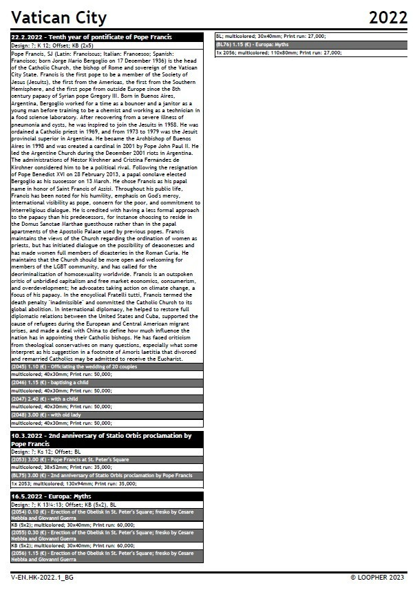 [VE-008] VATICAN CITY Digital Stamp Album [1929-2022, 246 pages] with Info-Pages