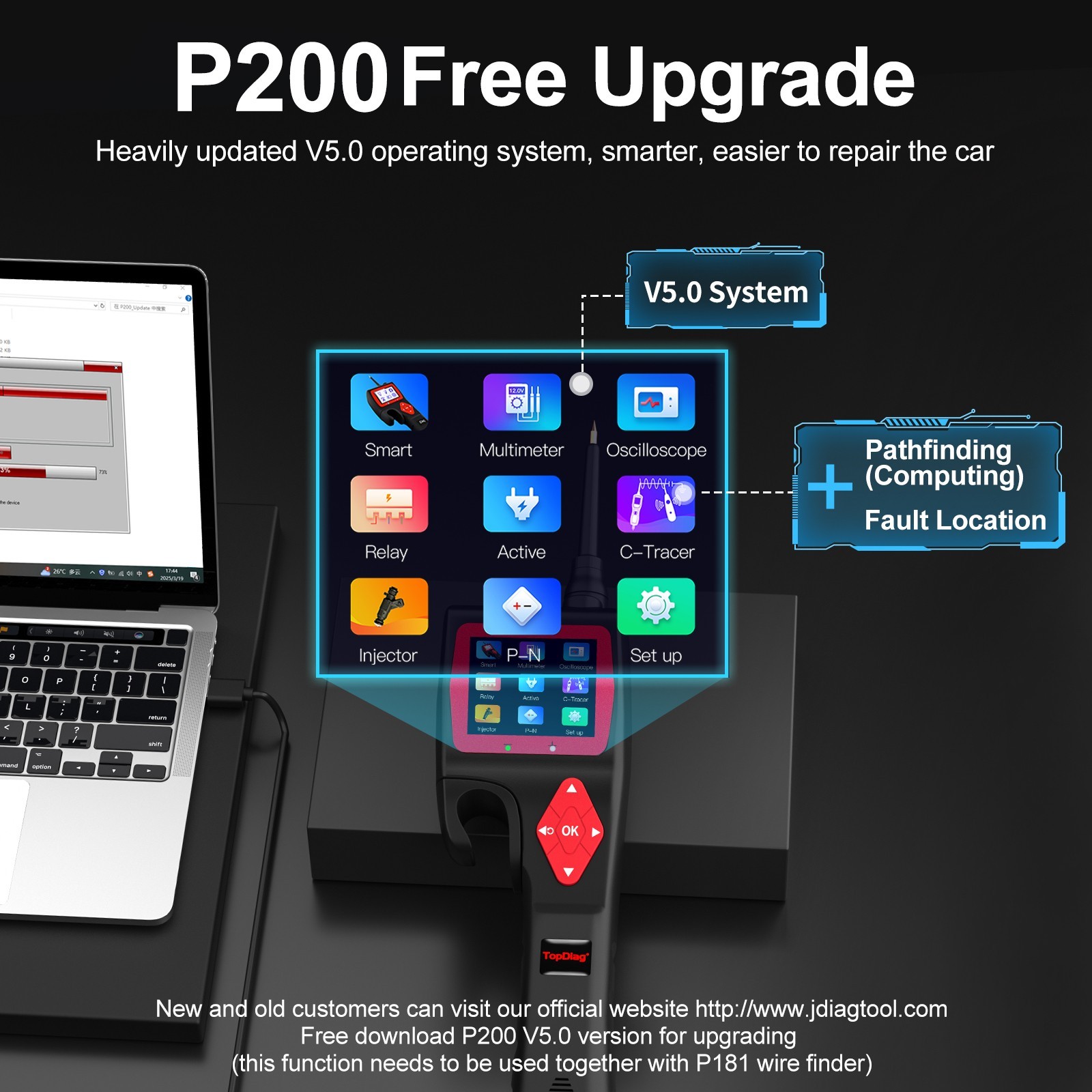 2026New P200 Car Power Probe Kit Circuit Tester Car Electrical System Analyzer