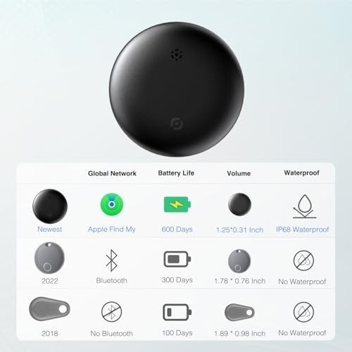 Air Tracker Tags-| Smart Tracker Work with Apple Find My App(iOS Only), 2 Pack