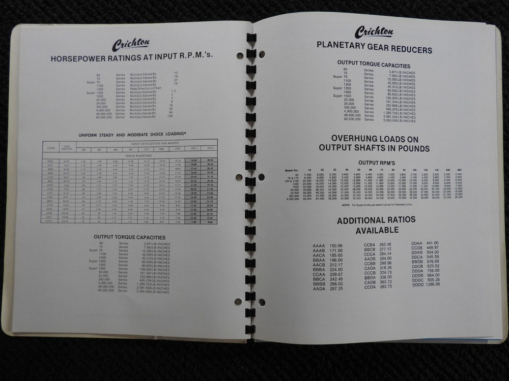 1978 Dynamic Power Systems Engineering Catalog Addison IL Crichton Proclain