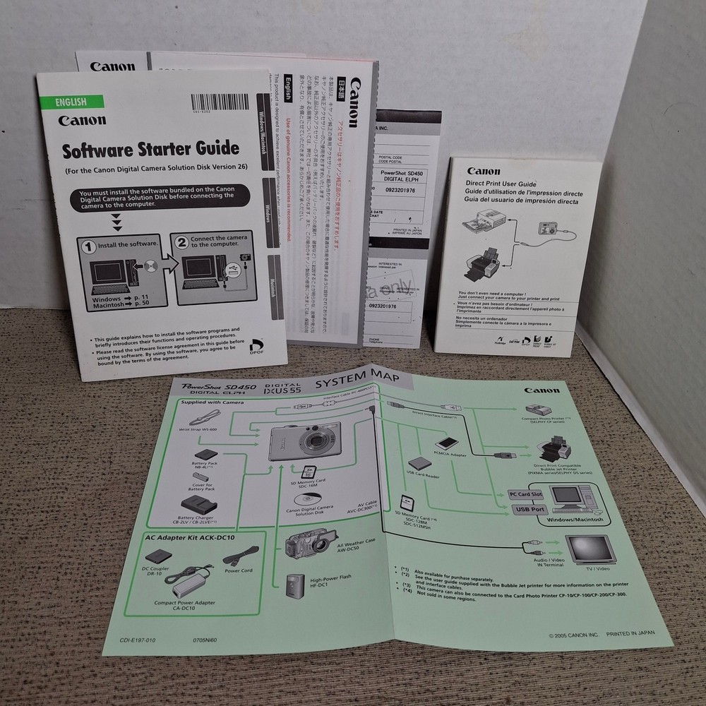 Canon Powershot S450 Digital ELPH System Map /Printer Manual/Software Guide