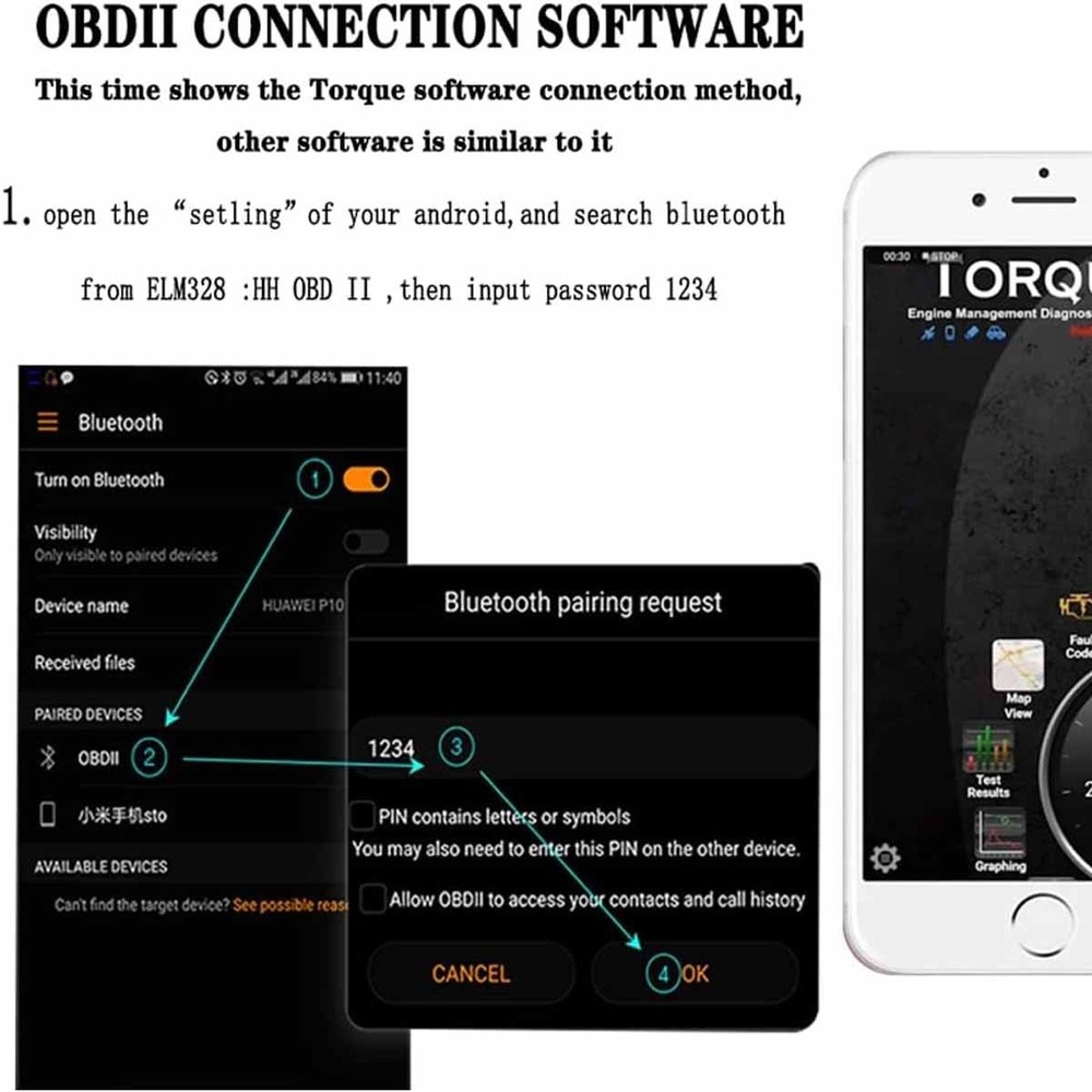 OBD2 Bluetooth ELM327, Universal Auto Engine Diagnostic Scanner OBDII Scan Tool
