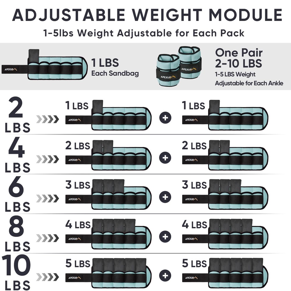 Adjustable Ankle Weights 10lbs Pair Modularized Leg Weight Straps for Men