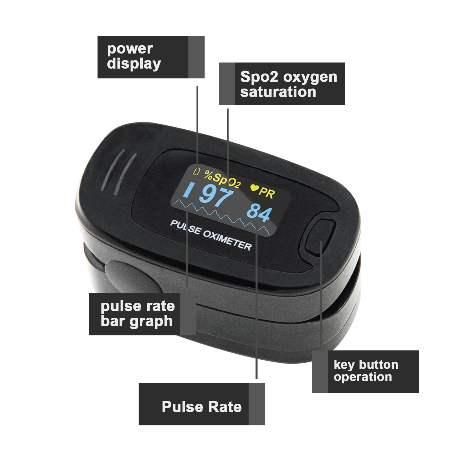 CONTEC Finger Pulse Oximeter OLED Blood Oxygen Meter Spo2 Heart Rate Monitor New