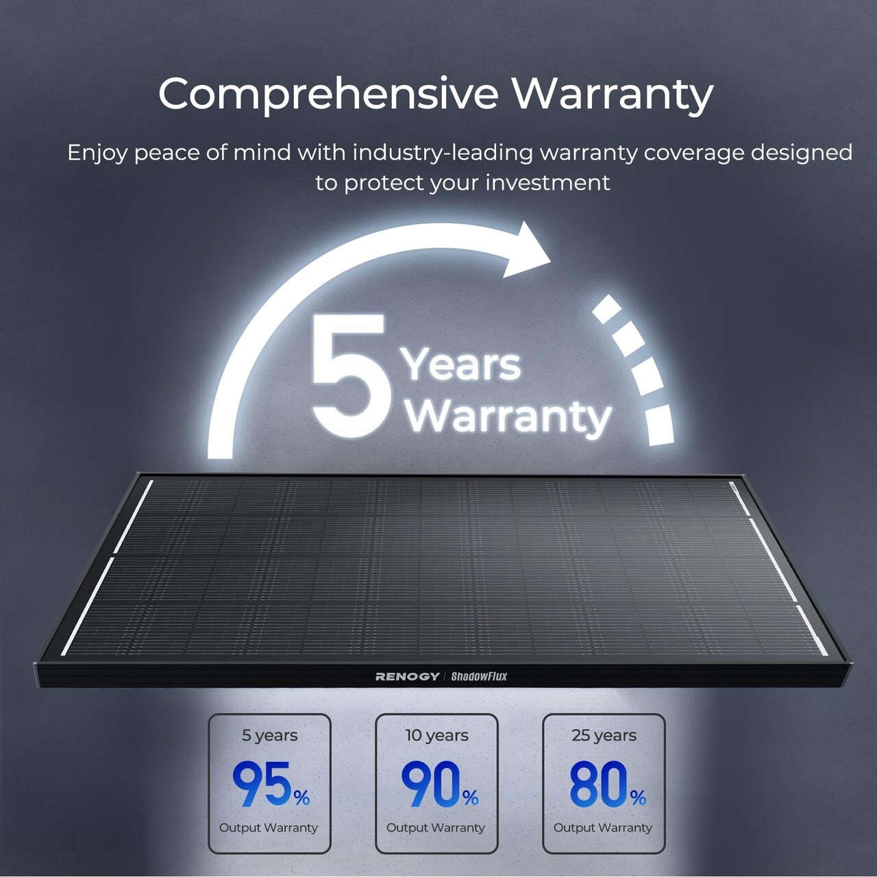 Renogy 200W ShadowFlux Anti-shading N-Type Solar Panel 25% High-Efficiency