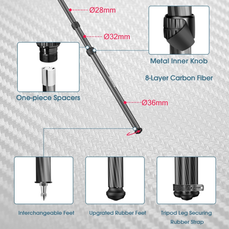 Manbily Carbon Fiber Tripod Ball Head, Tripod Arca Swiss & Picatinny Adapter