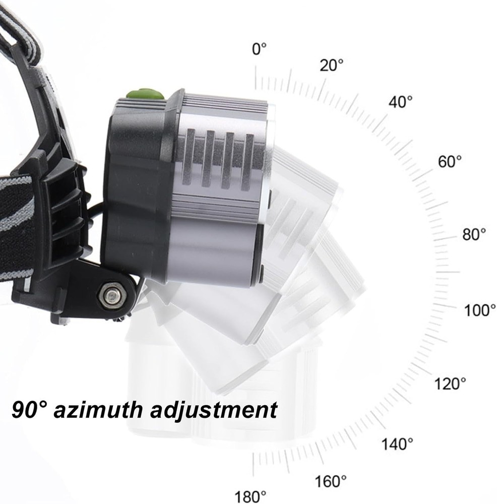 COB LED Headlamp USB Rechargeable Headlight 8 Modes Head Torch 5LEDs