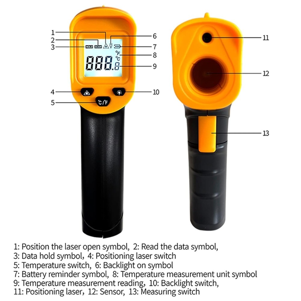 High Precision Digital Infrared Thermometer - 0.1°F Resolution, Backlit Display