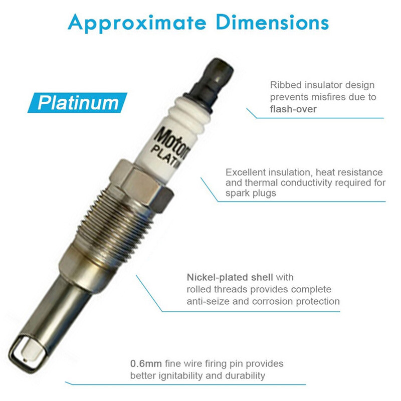 8X Ignition Coils + 8X Spark Plugs for FORD F-150 5.4L V8 TRITON 2004-2008 C1541