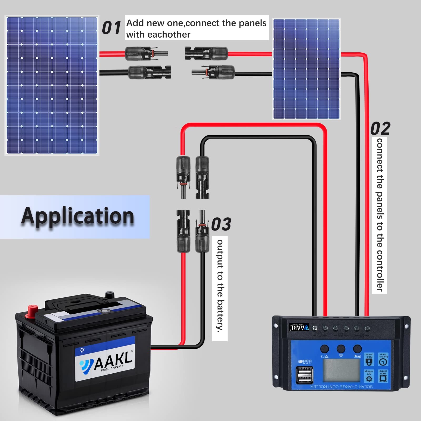 AAKL Solar Extension Cable 30 Ft 10AWG (6mm²) Power 30 feet,