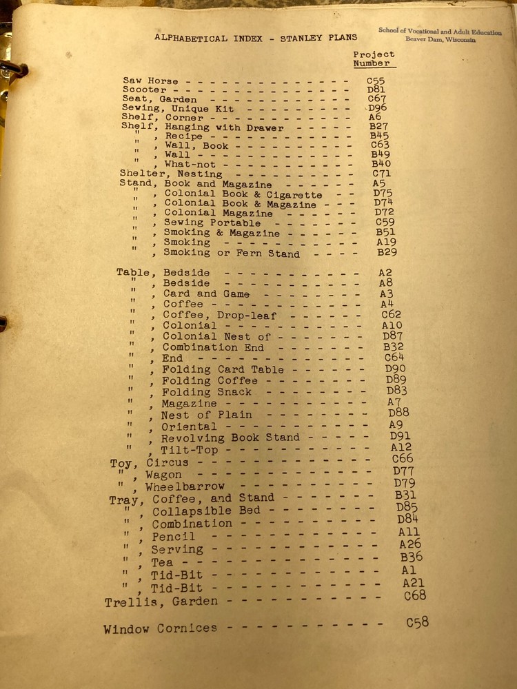 Stanley Tools Project Sheets; 96 wood projects in 3 ring binder;