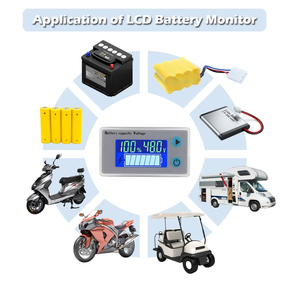ALMOCN 10-100V Battery Monitor LCD 12V 24V 36V 48V Digital Battery Capacity V...