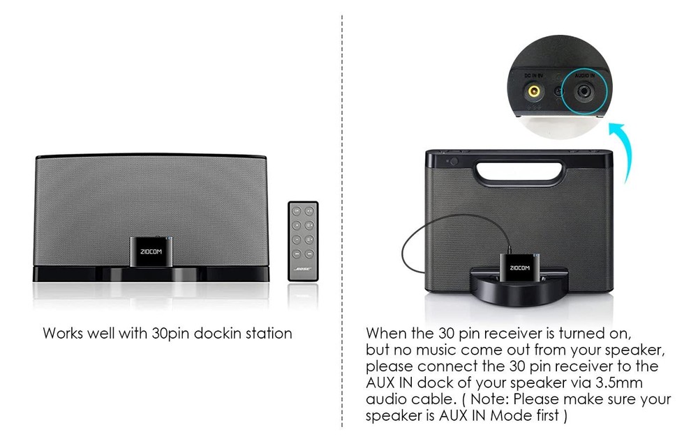 Ziocom 30 Pin Bluetooth Adapter Receiver For Bose Ipod Iphone Sounddock
