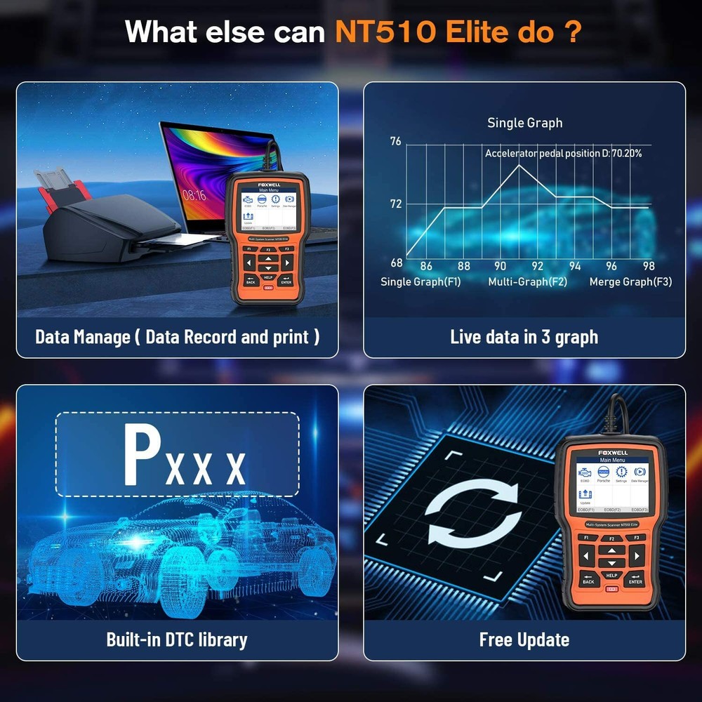 Bidirectional Scan Tool Fit For HONDA Scanner OBD2 All System Active Test Coding