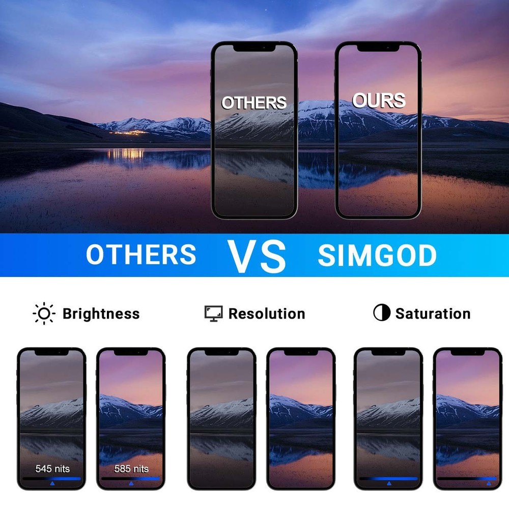 For iPhone 12 Mini Screen Replacement LCD Digitizer +Tools Kit+Screen Protector