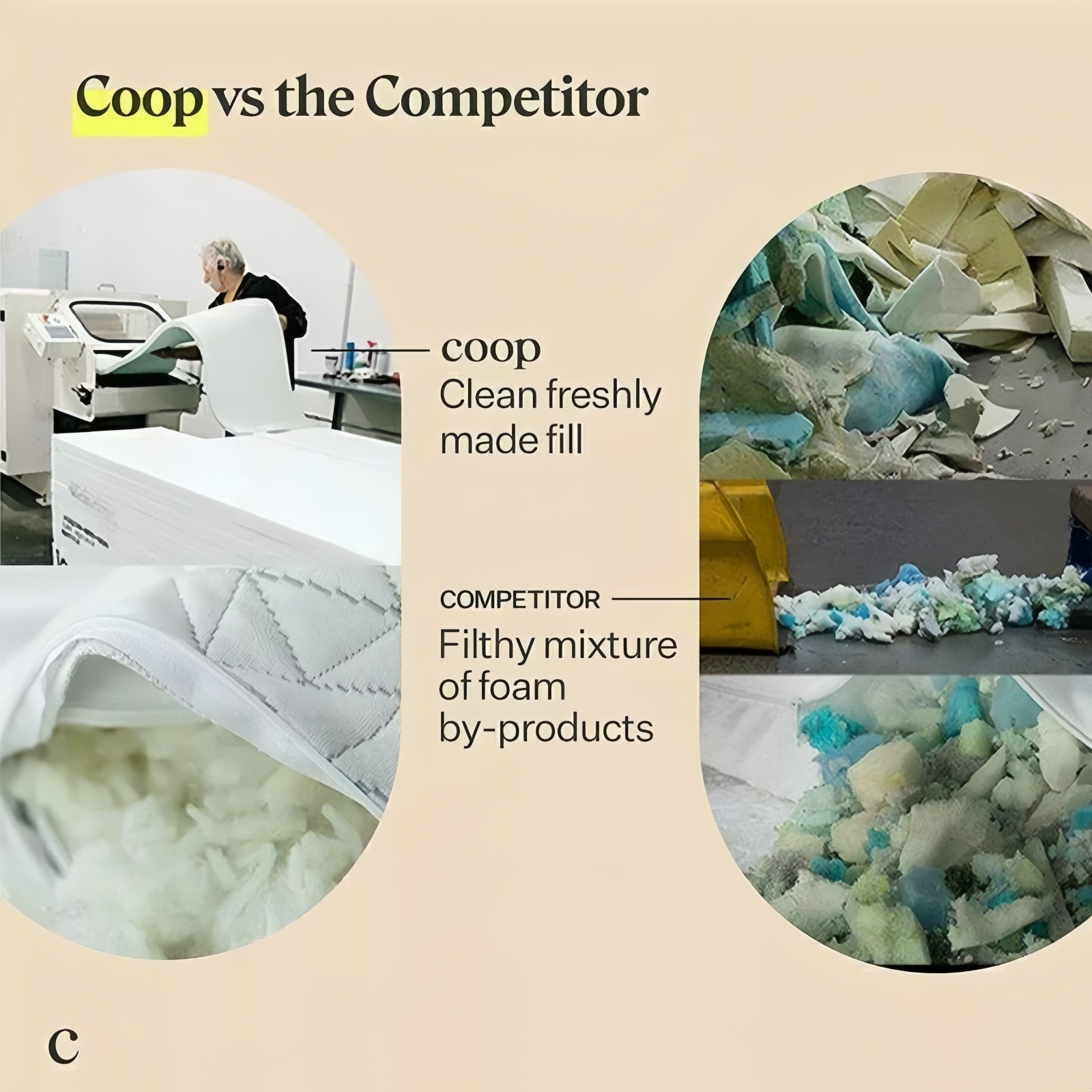 Coop Home Goods Memory Foam Pillow Adjustable Loft Pillow For Bed Sleeping Queen