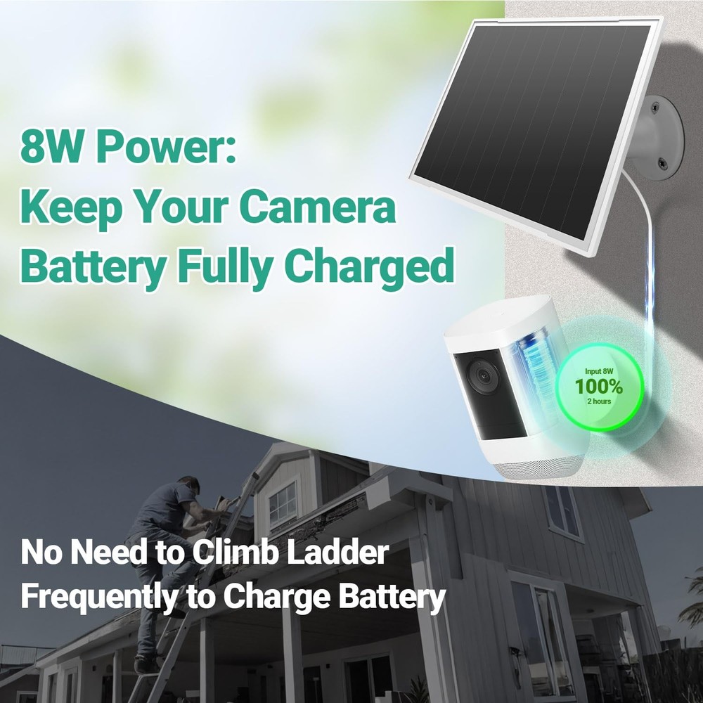 2 Pack Solar Panel for Ring Camera, 8W Solar Charger Compatible with Stick Up...