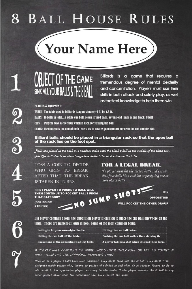 PERSONALIZED CHALKBOARD LOOK BILLIARDS POOL TABLE 8 BALL RULES POSTER - FRAMED