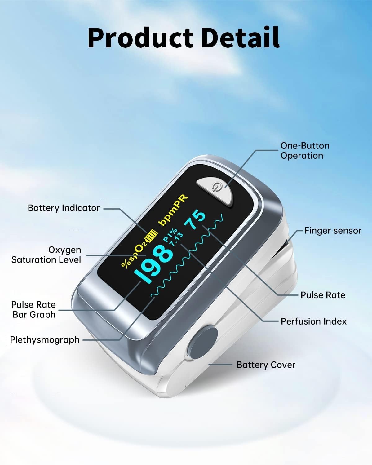Fingertip Pulse Oximeter Blood Oxygen Saturation Monitor Pulse Ox, Heart Rate...
