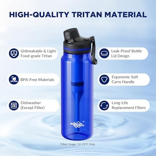 Filtered Water Bottle, C3 Water Bottle Filter with Replaceable Blue ACFX 2