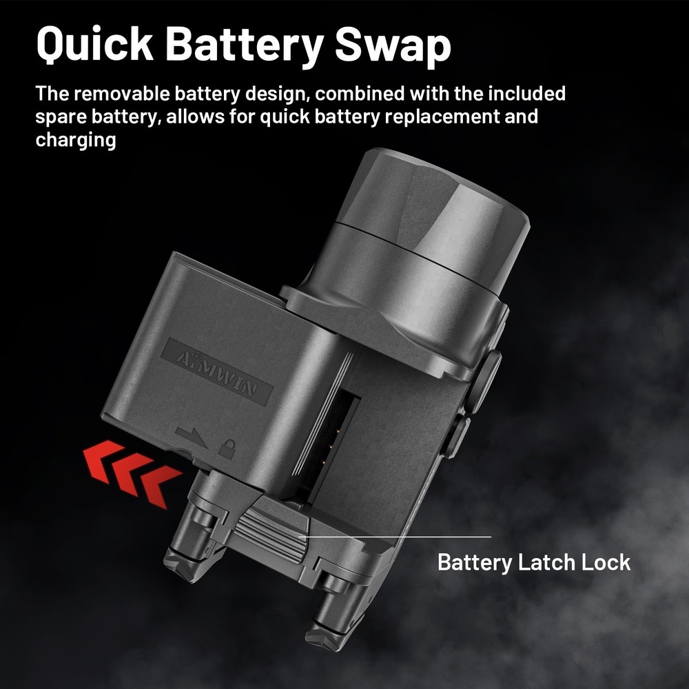 AIMWIN WL12 Weapon Light 650 Lumen 410 Meter Long Range Tactical Flashlight