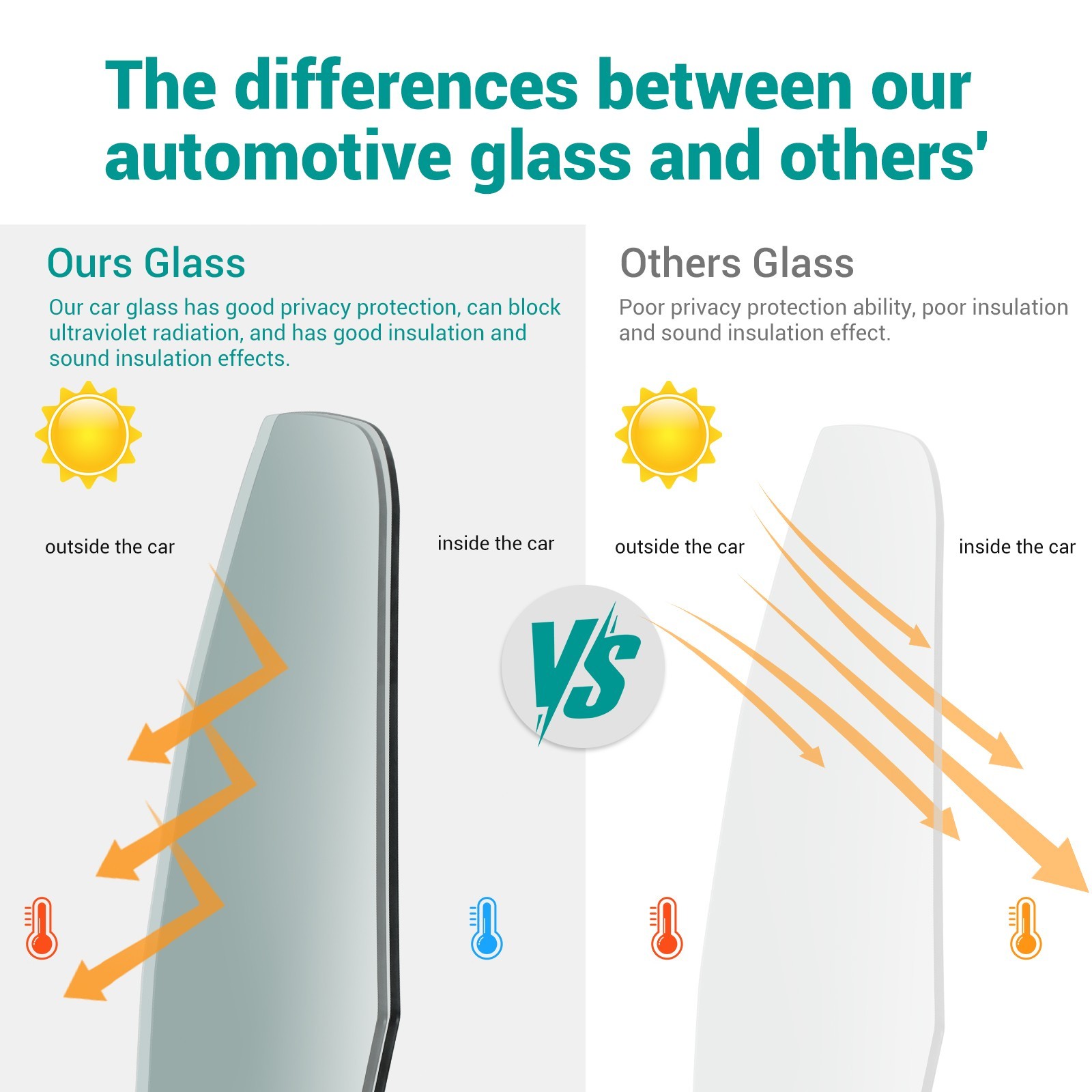 Fits 2017-2023 Tesla Model 3 Driver Left Side Front Door Window Door Glass