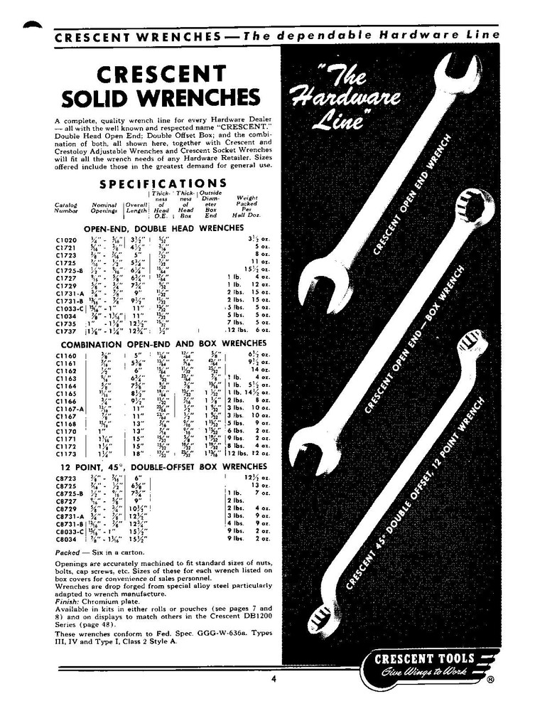 Tool Catalog Fits Crescent 35M 1961
