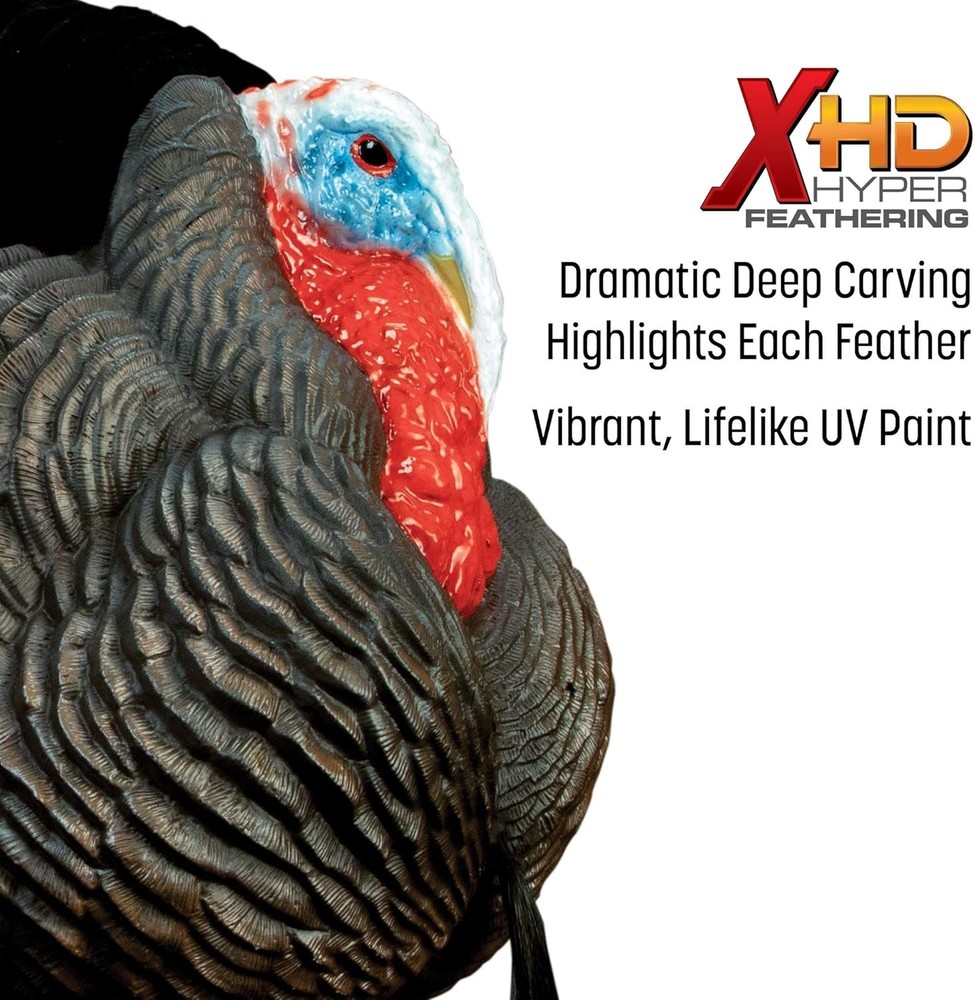 Apex Full Strut Tom Decoy with Stake System