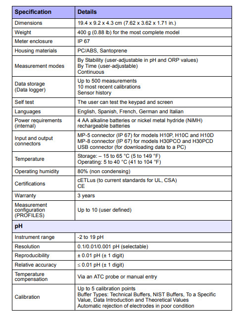 VWR SYMPHONY H10P HANDHELD PH METER MODEL:H10P