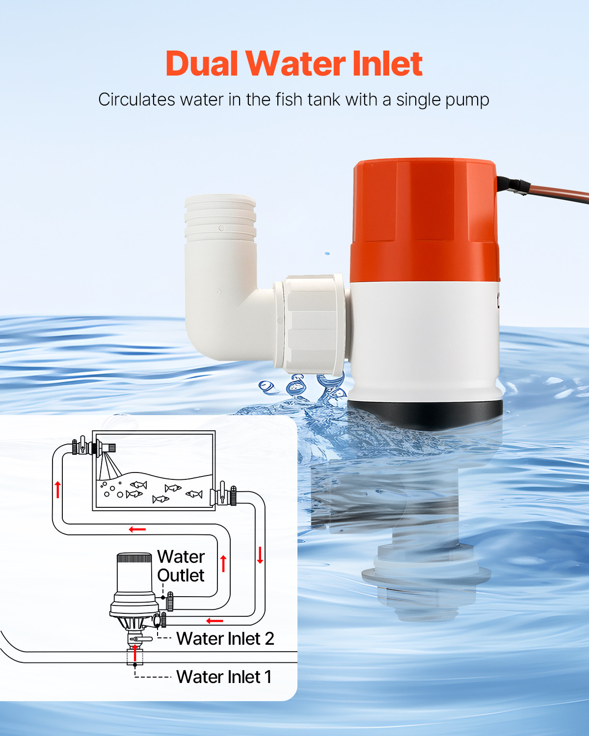 Livewell Pump for Boat 12V 1100GPH Livewell Aerator Pump Straight 2 Inlets