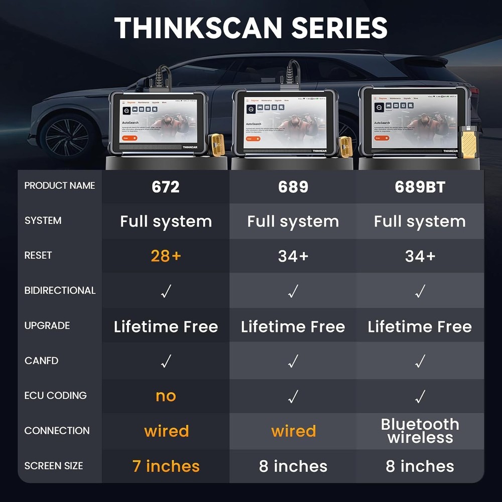 ThinkScan 672 Full Diagnostic Tool Bidirectional Scanner CAN FD IMMO TPMS Reset
