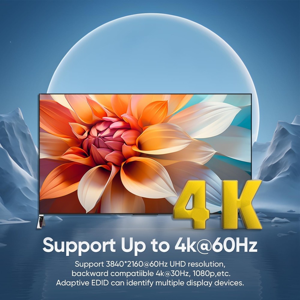 4K@60Hz HDMI Kvm Switch 1 Monitors 2 Computers, Sharing USB Devices with 3 US...