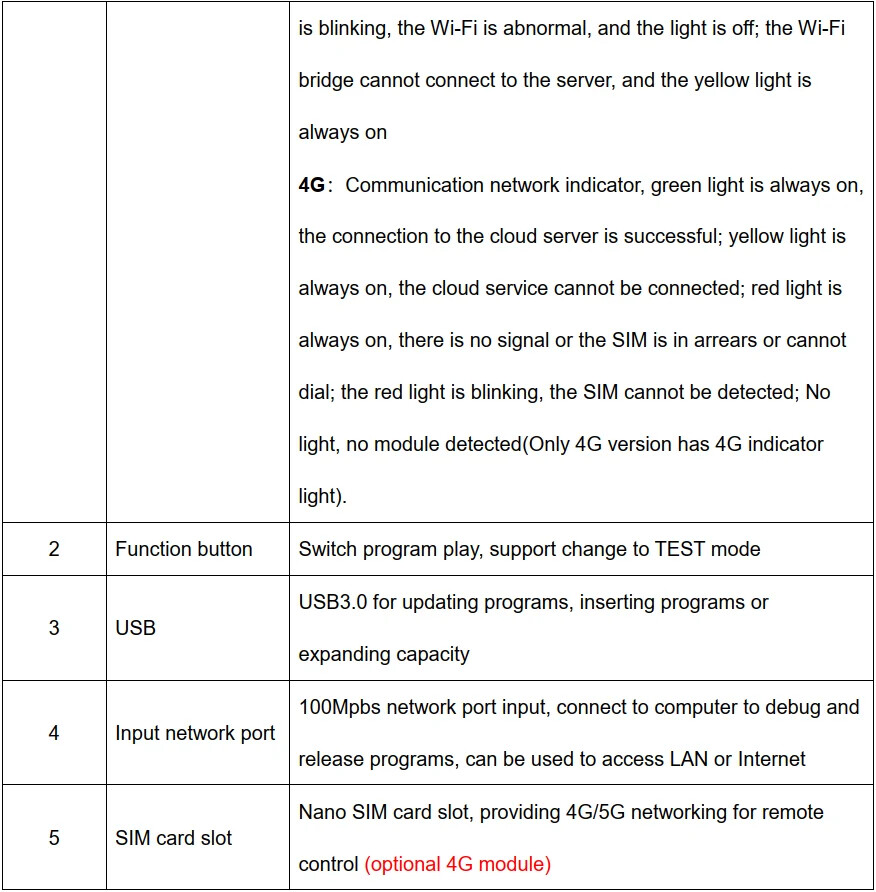 Huidu A3L LED Screen Async Multimedia Player Support Mobile APP Wireless Control